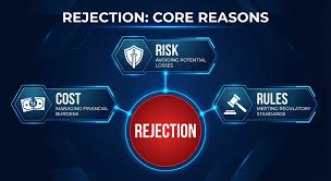 Why Banks Reject Project Reports: 7 Real Reasons